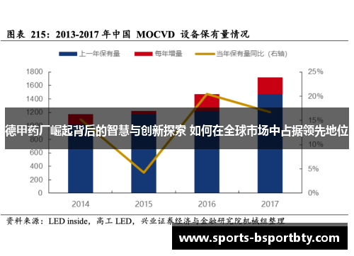 德甲药厂崛起背后的智慧与创新探索 如何在全球市场中占据领先地位