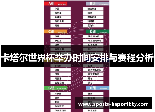 卡塔尔世界杯举办时间安排与赛程分析