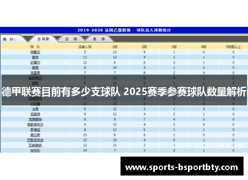 德甲联赛目前有多少支球队 2025赛季参赛球队数量解析
