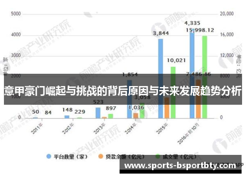 意甲豪门崛起与挑战的背后原因与未来发展趋势分析