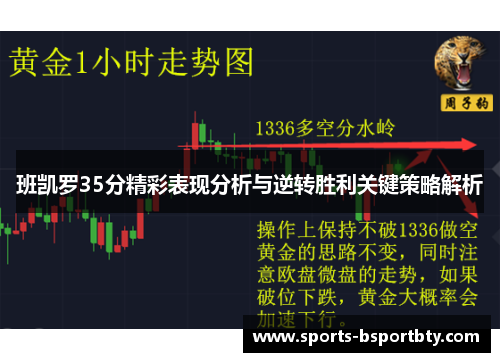班凯罗35分精彩表现分析与逆转胜利关键策略解析
