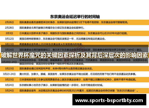 破解世界杯魔咒的关键因素探析及其背后深层次的影响因素