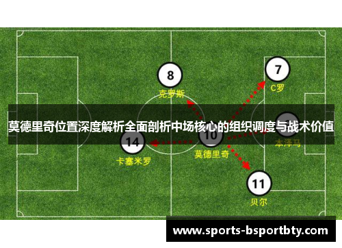 莫德里奇位置深度解析全面剖析中场核心的组织调度与战术价值